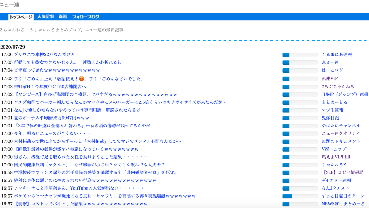 5ちゃんねるまとめ ニュース