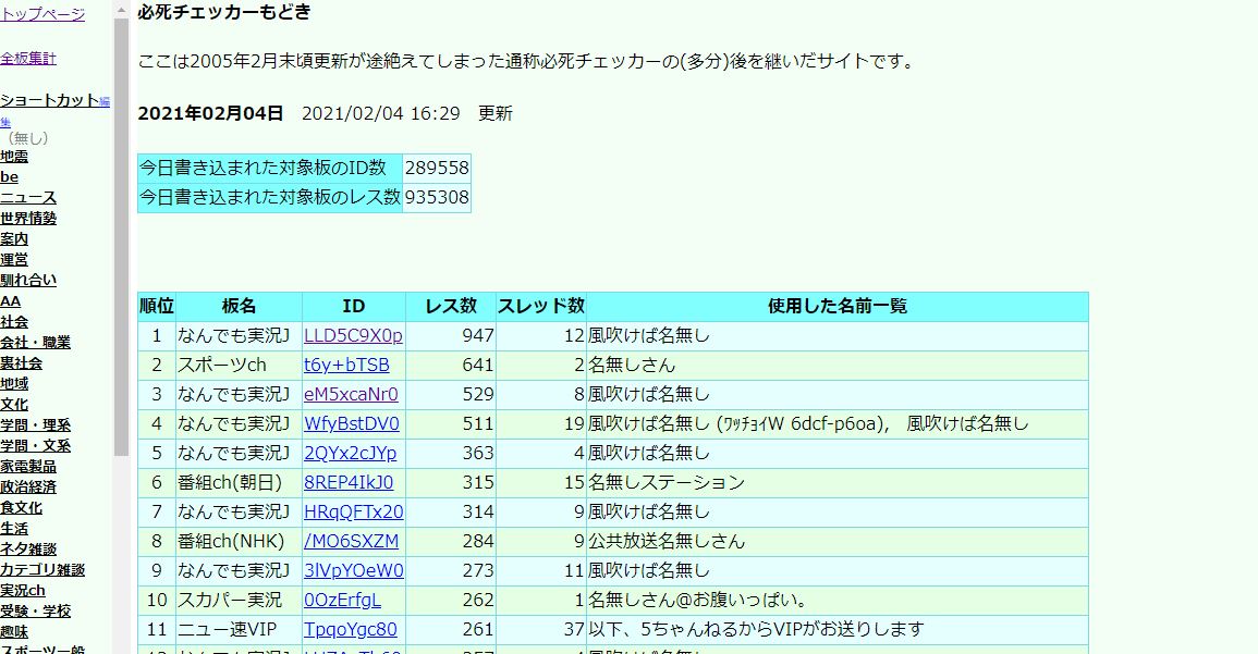 必死チェッカーもどきとは 5chのidを検索するサイト 使い方を解説 5ちゃんねるブログ バルス東京