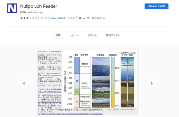 5chを閲覧する時に便利なchrome拡張機能でおすすめは 5ちゃんねるブログ バルス東京