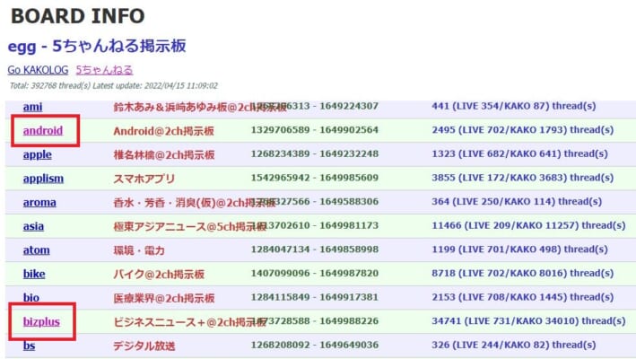 診断ドットコム 好きな人